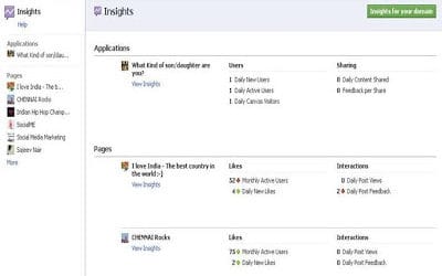 New Facebook Insights Much Intense and Better