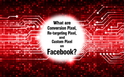 What are Conversion Pixel, Re-targeting Pixel, and Custom Pixel in Facebook?