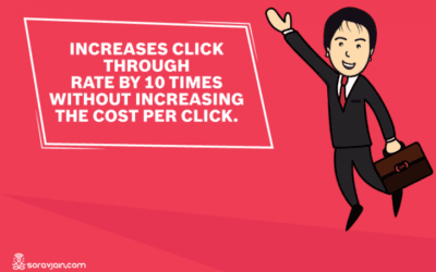 Top 8 Creative Carousel Facebook Ads Ideas from Top Brands