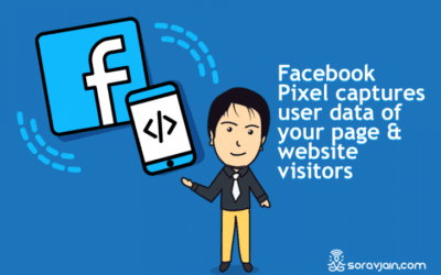 How to Effectively Use Facebook Pixel to Build Target Audience Profile