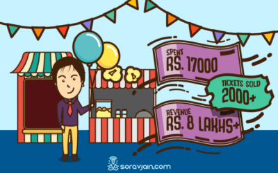 How We Sold An Event on Social Media With A Budget of Rs. 17,000 [ Case Study]