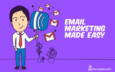 AWeber Review – With Free Email Marketing Guide