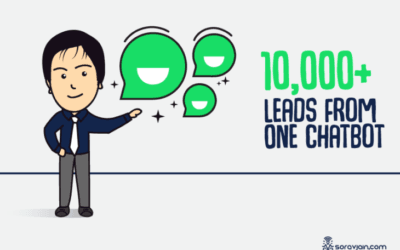 An Interview with Shyjal Raazi On Best Lead Generation Chatbot Tool
