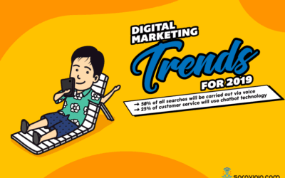 14 Digital Marketing Trends to Watch Out for in 2019