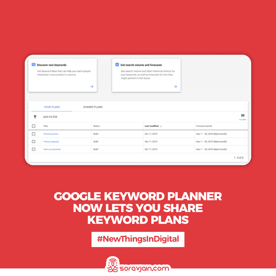 Google-Keyword-Planner-Now-Lets-You-Share-Keyword-Plans