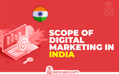 Scope of Digital Marketing in India in 2025 & in Future