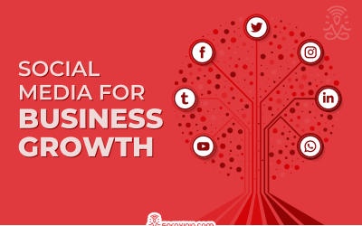 How to Use Social Media For Business in 2022 [Ultimate Guide]