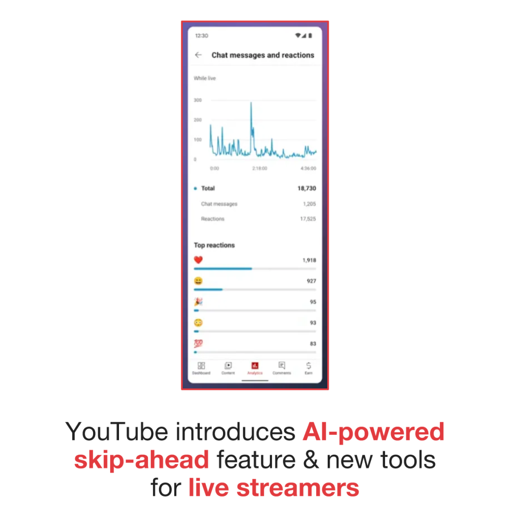 AI-powered-skip-ahead