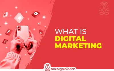 Image 11: What is Digital Marketing? – A Detailed Guide