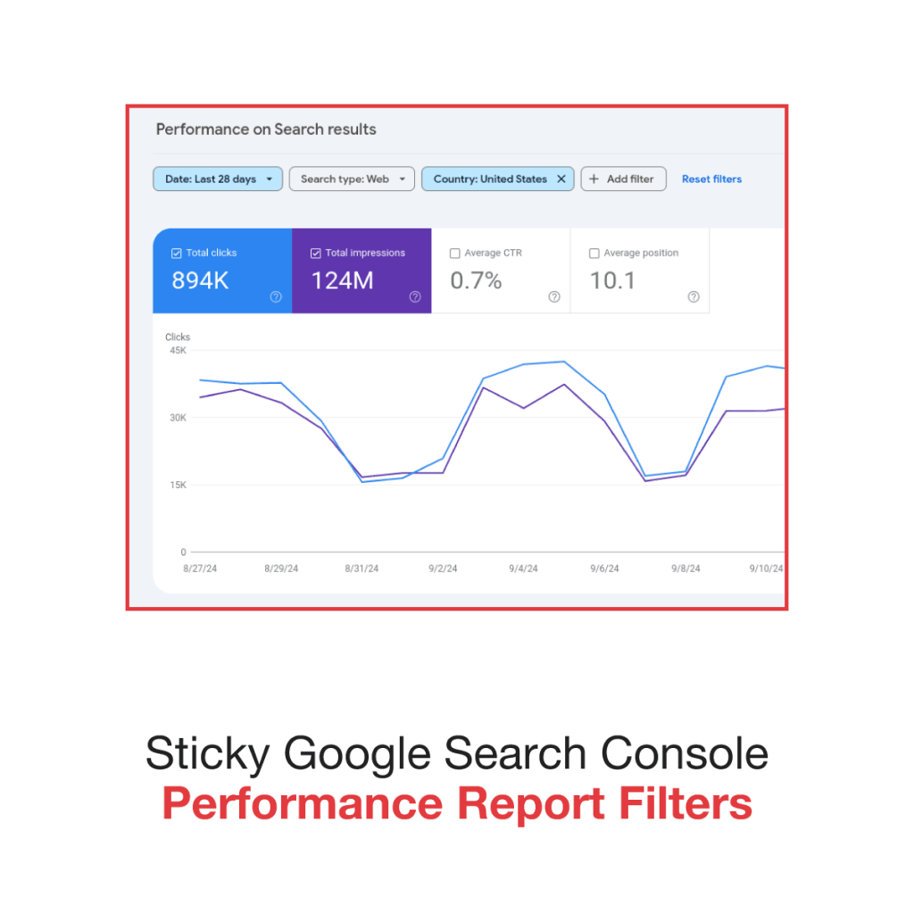 performance-report-filters