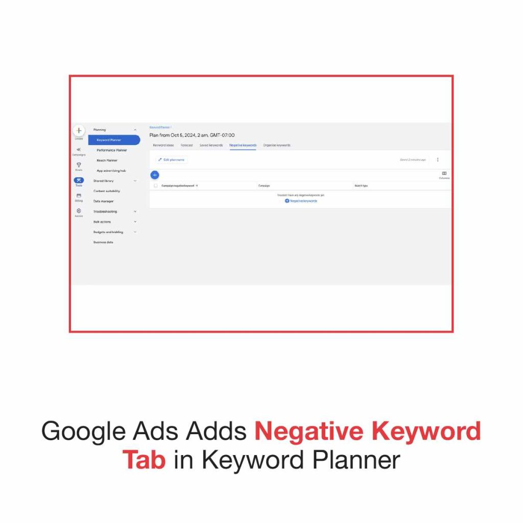 negative-keyword-tab