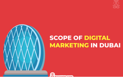 Scope of Digital Marketing in Dubai in 2025 and Beyond